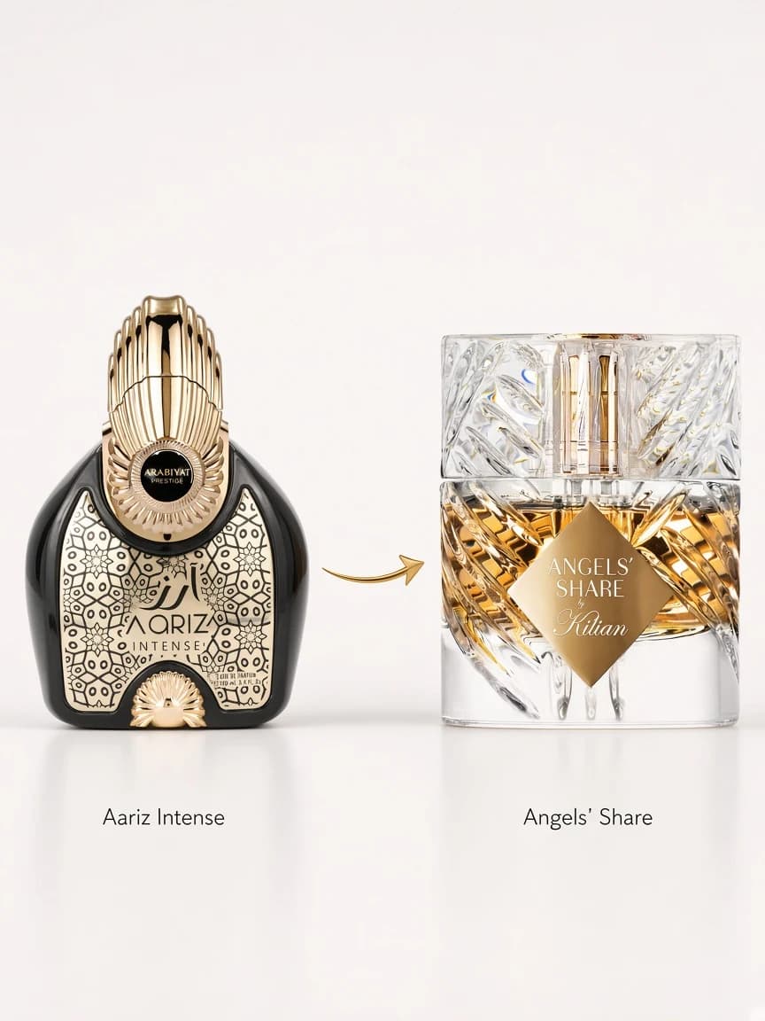 Dupe comparison — Aariz Intense beside Kilian Angels' Share