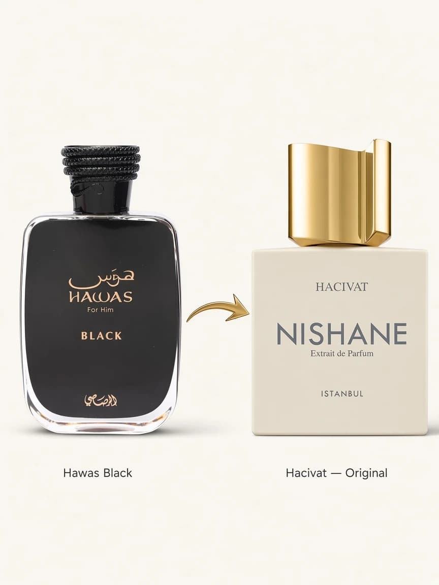 Dupe comparison — Hawas Black beside Nishane Hacivat