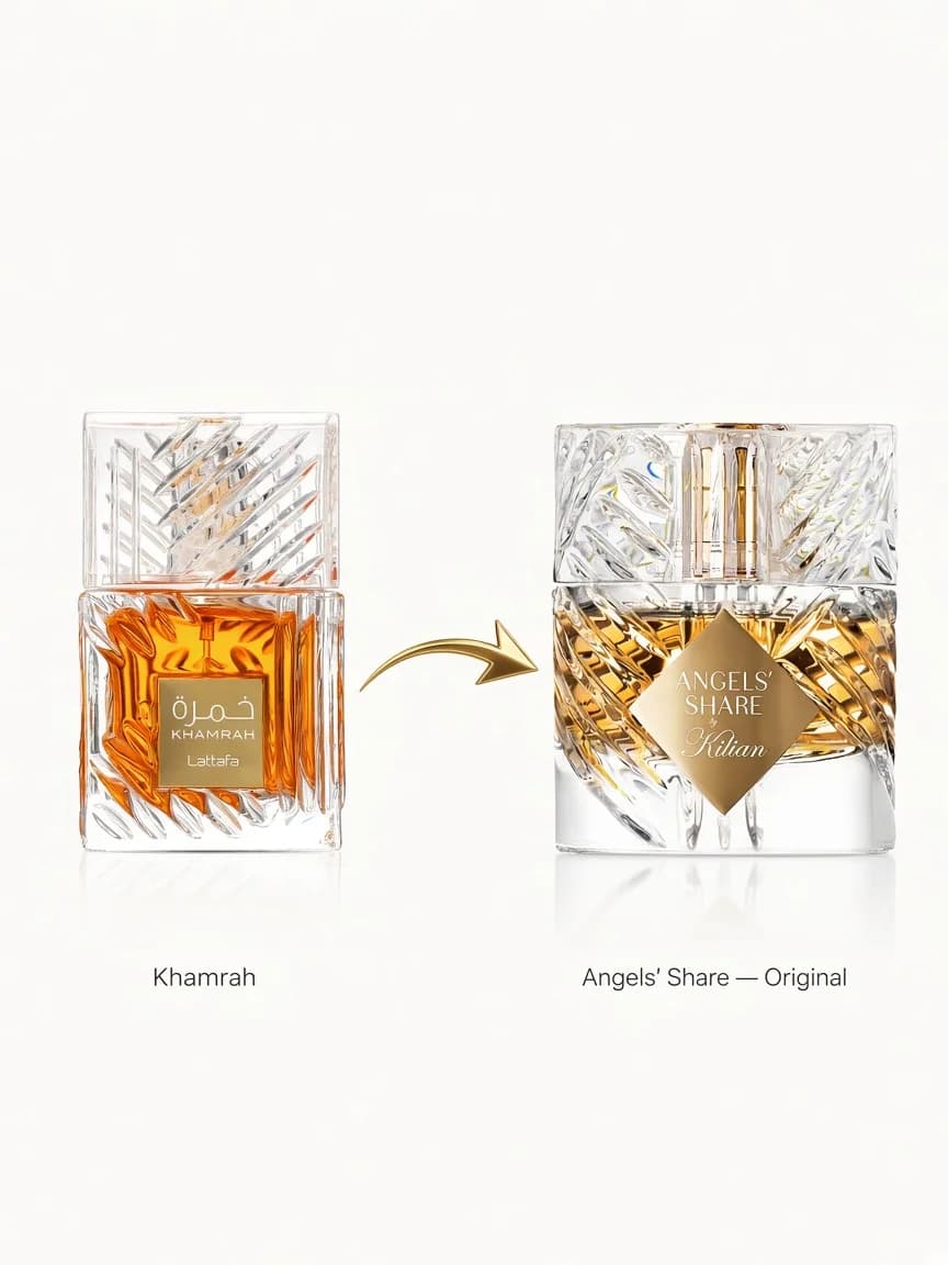 Dupe comparison — Khamrah beside Kilian Angels' Share