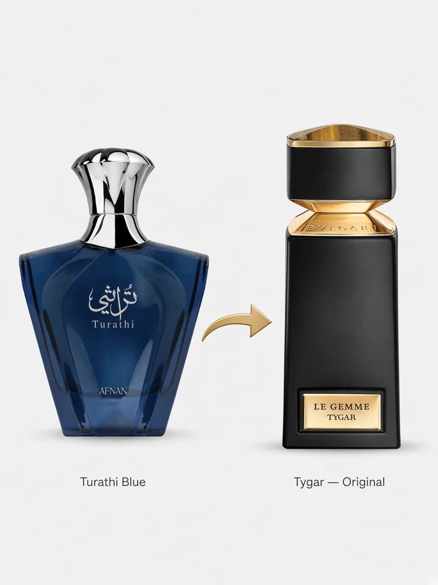 Dupe comparison: Afnan Turathi Blue beside Bvlgari Tygar