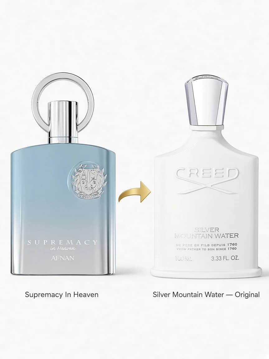 Dupe comparison: Afnan Supremacy In Heaven beside Creed Silver Mountain Water